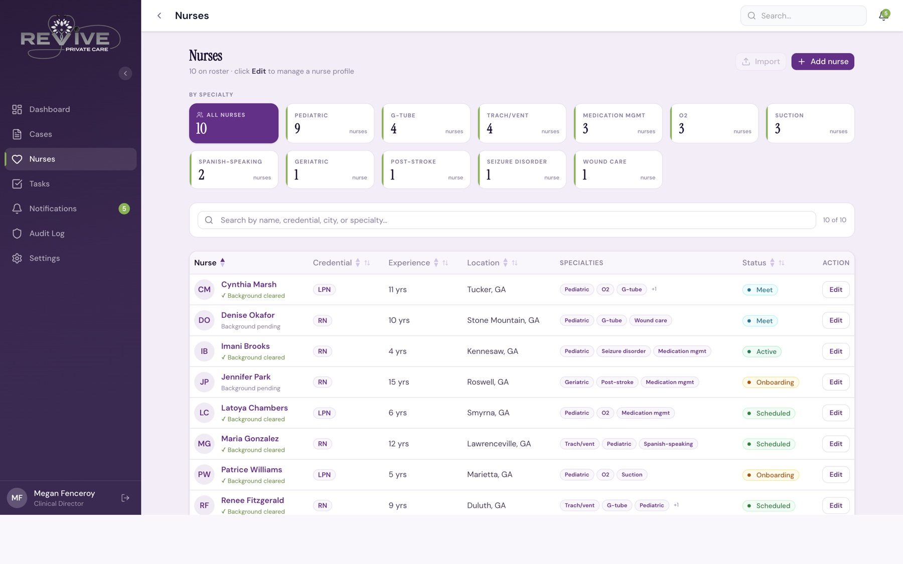 Nurse roster with specialty grid, background check status, and sortable columns